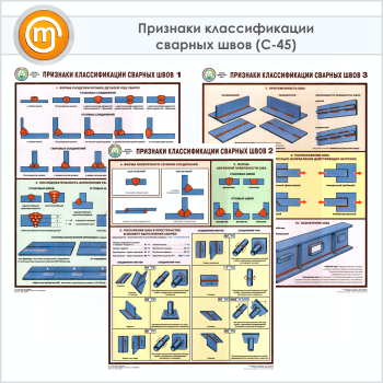 Плакаты «Признаки классификации сварных швов» (С-45, ламинированная бумага, А2, 3 листа)