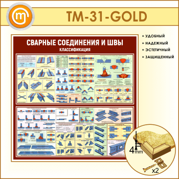 Стенд «Сварные соединения и швы. Классификация» (TM-31-GOLD)