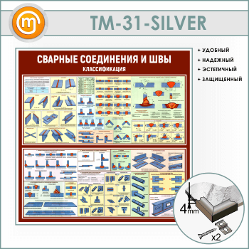 Стенд «Сварные соединения и швы. Классификация» (TM-31-SILVER)