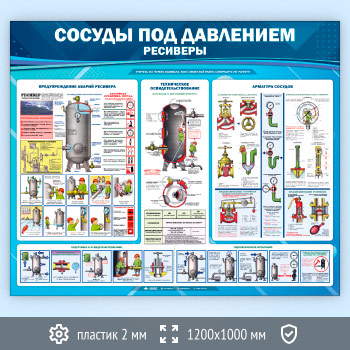 Стенд «Сосуды под давлением. Ресиверы» (TM-14.2-ECONOMY)