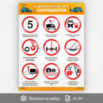 Плакат «В авторемонтной зоне запрещается» (М-104, 1 лист)