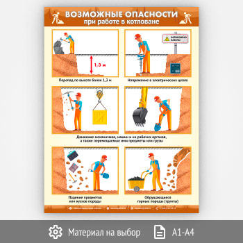 Плакат «Возможные опасности при работе в траншеях и котлованах» (М-113, 1 лист)