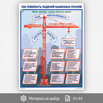 Плакат «Как избежать падений башенных кранов» (С-114, 1 лист)
