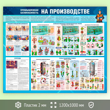 Стенд «Промышленная безопасность на производстве» (TM-46-ECONOMY)