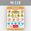 ������ ���������! �� �� ������������� (�-118, 1 ����)